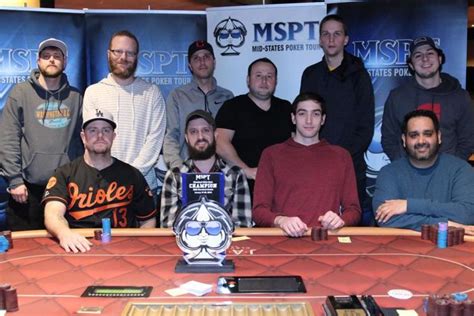 Cleveland Poker League