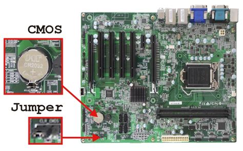 Cmos Slot Funcao