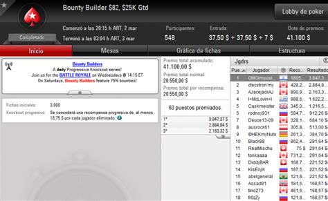 Cobrar Pokerstars Uruguai