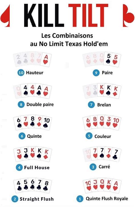 Comentario Gagner Au Poker Texas Holdem