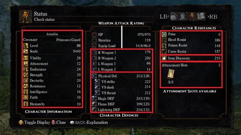 Como Atualizar Sintonia Slots De Dark Souls 2