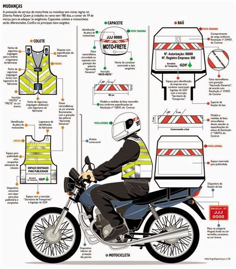 Como E Que Um Motociclista De Poker Executar O Trabalho