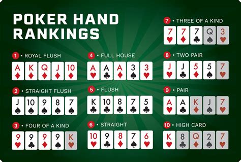 Como Jogar Poker No Casino