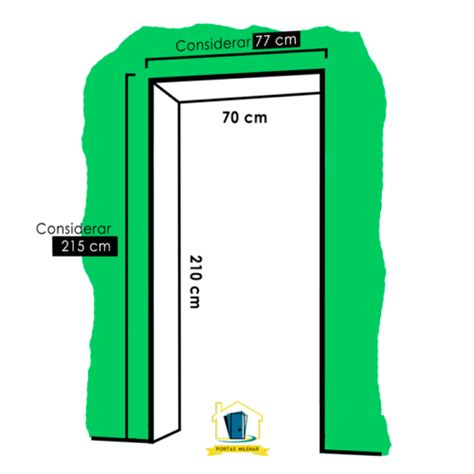 Como Medir O Slot Porta De Comprimento