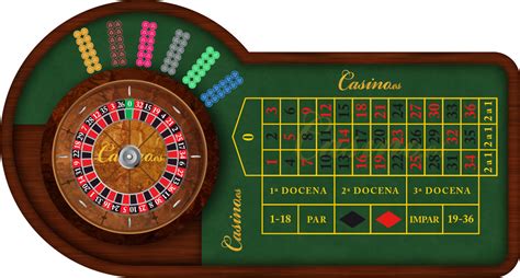 Como Se Juega Ala Roleta En Un Casino