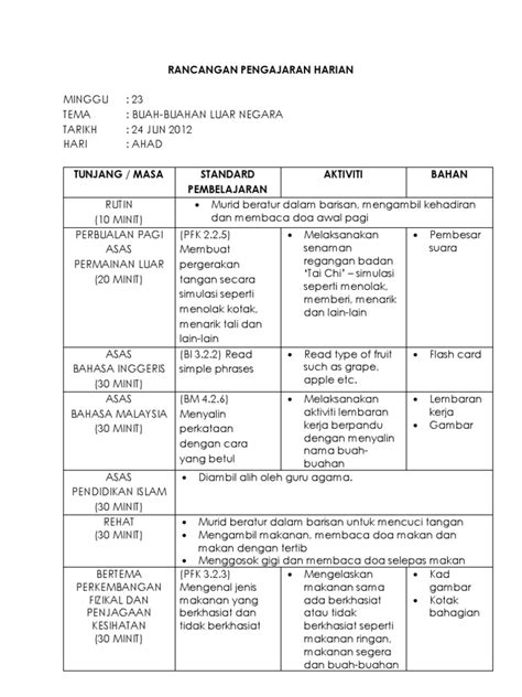 Contoh Slot Pengajaran Musik Prasekolah