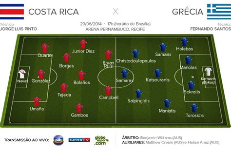 Costa Rica Jogo De Internet De Licenca