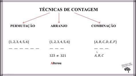 Craps 5 Metodo De Contagem De