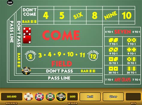 Craps Apostas Dont Pass Bar