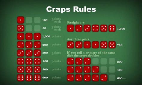 Craps Casino Regeln