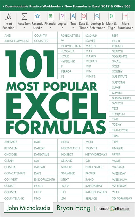 Craps Formulas Do Excel