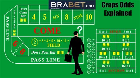 Craps Online Assistente De Probabilidades