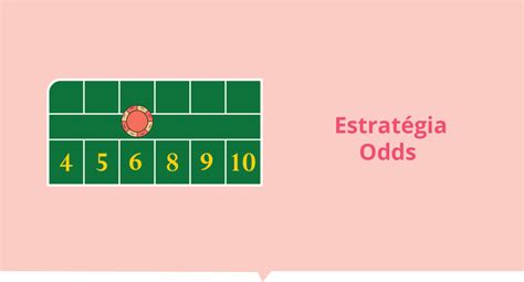 Craps Sete Estrategia