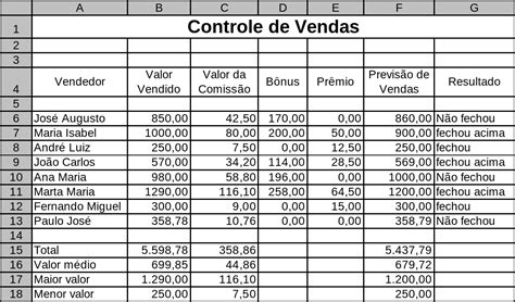 Craps Tabelas Para Venda Usado