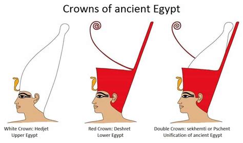 Crown Of Egypt Betsul