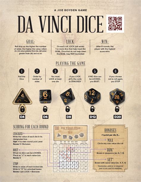 Da Vinci Dice Brabet