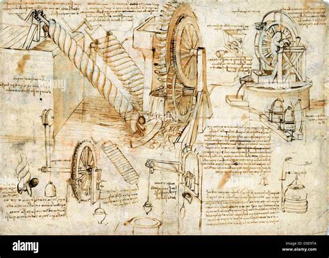 Davinci Codex Betsul