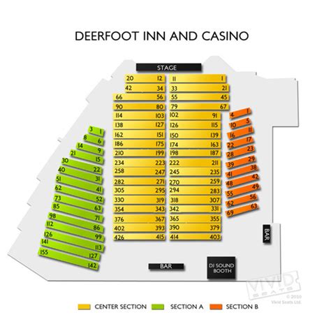 Deerfoot Inn Casino Concertos