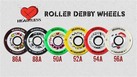 Derby Wheel Review 2024