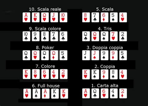 Desafios De Poker Italiano Regole
