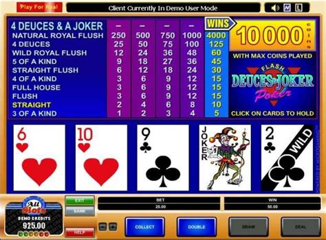 Deuces And Joker Slot Gratis