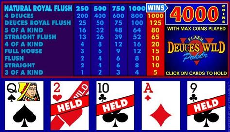 Deuces Wild 6 Pokerstars
