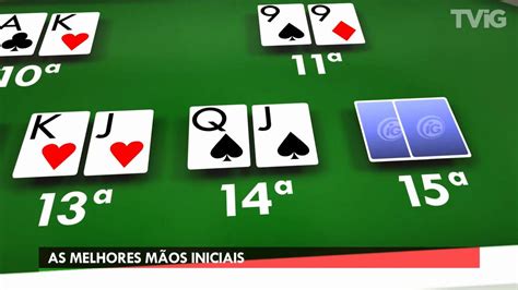 Dicas Para Poker Online De Moagem