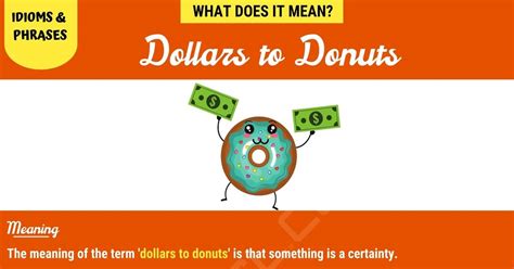Dollars To Donuts Betsul