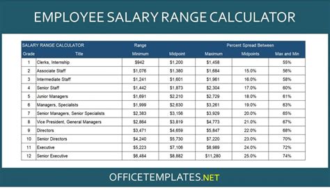 Double Salary For 1 Year Betway