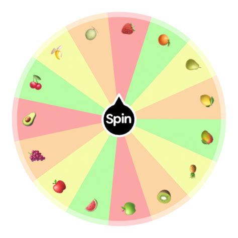 Dragon Fruit Wheel Bodog