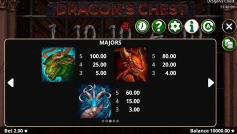 Dragon S Chest Betway