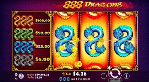 Dragon888 Casino Nicaragua