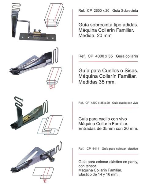 Dummies Guia Para Maquinas De Fenda