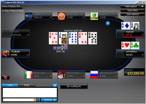 E Legitimo Pokerstars