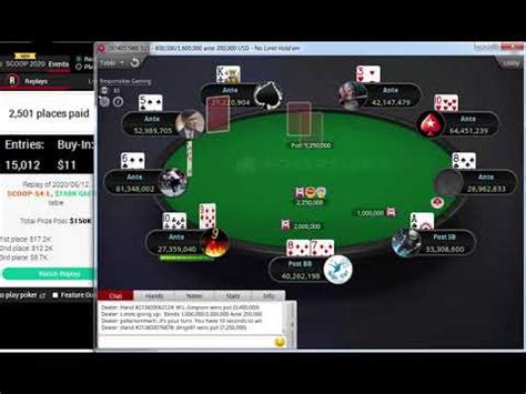 Egor699 Pokerstars