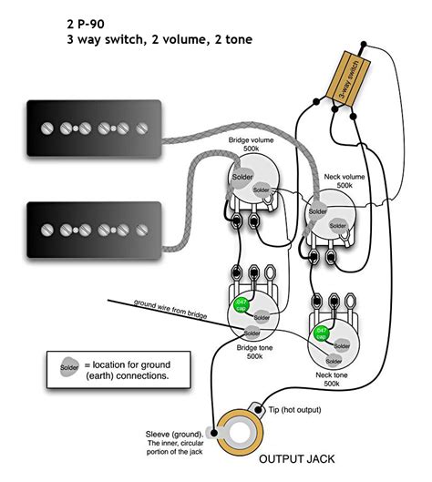 Epiphone Casino Manual Do Proprietario