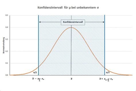 Erwartungswert Beim Roleta Berechnen