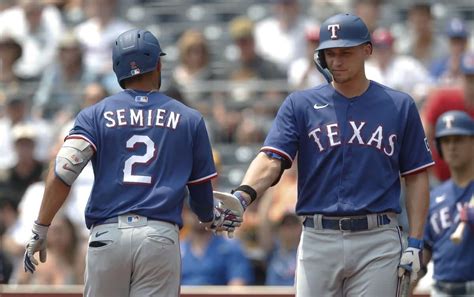 Estadisticas de jugadores de partidos de Detroit Tigers vs Texas Rangers