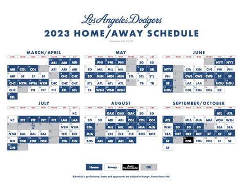 Estadisticas de jugadores de partidos de Los Angeles Dodgers vs New York Yankees