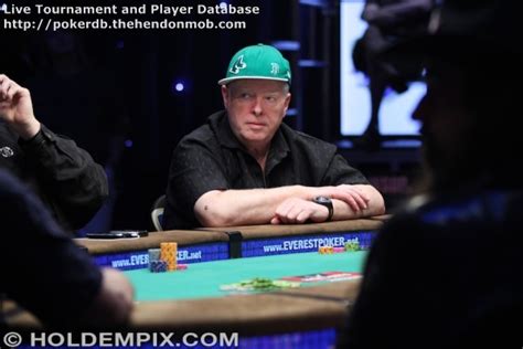 Estrategia De Poker Dan Harrington