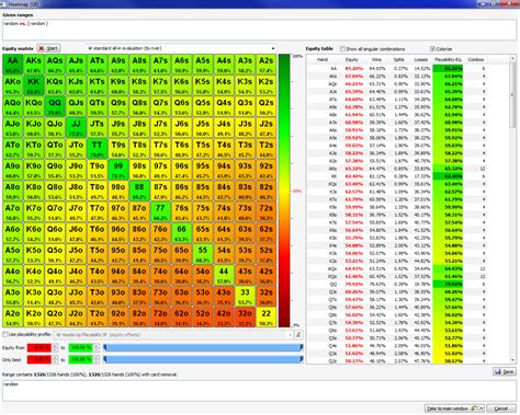 Estrategia De Poker Equilab