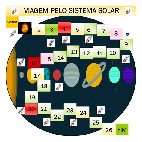 Estrelas Sistema De Jogo