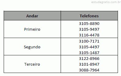 Eureka Sala De Poker Numero De Telefone