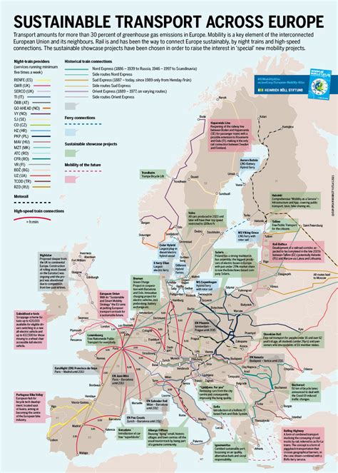 Europe Transit Betsul