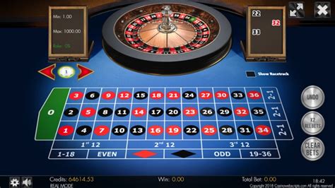 European Roulette 3d Advanced Slot Gratis