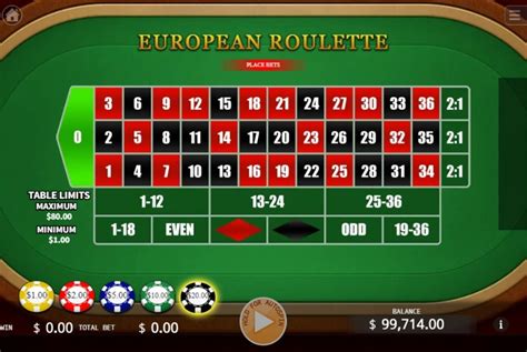 European Roulette Ka Gaming Pokerstars