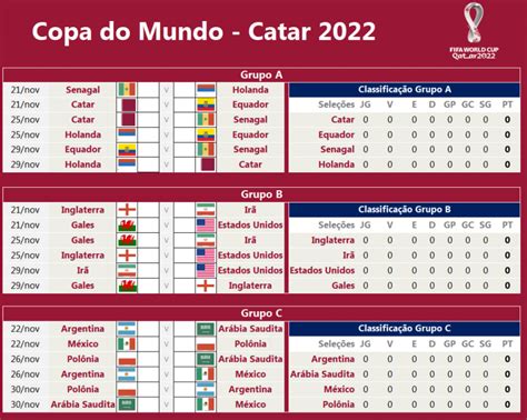 Europeu De Slots Para A Copa Do Mundo