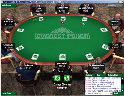 Everest Poker Free Bankroll