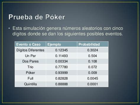 Exemplo De Prueba De Poker Pt Excel