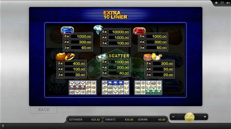 Extra 10 Liner Pokerstars